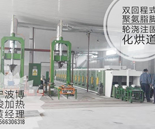 Polyurethane wheel casting curing double return drying path